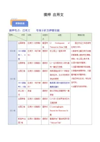 高考押题 应用文写作（话题分类）-2025年高考英语三轮冲刺试题（含答案）（新高考通用）