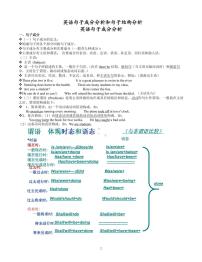 2025高中英语句子成分分析和句子结构分析教案