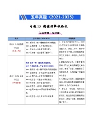 五年（2021-2025）高考英语真题分类汇编：专题13 阅读理解议论文（全国通用）（原卷版）