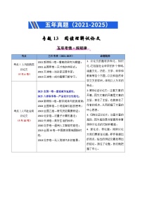 五年（2021-2025）高考英语真题分类汇编：专题13 阅读理解议论文（全国通用）（解析版）