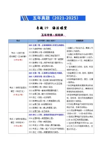 五年（2021-2025）高考英语真题分类汇编：专题17 语法埴空（全国通用）（原卷版）