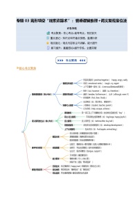 【技能篇】专题03 完形填空“线索追踪术”：情感逻辑推理+词义复现定位法-【暑假自学课】2025年新高二英语暑假提升讲义（含答案）（人教版2019）