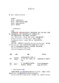 高中英语语法知识点总结-定语从句 讲义-2026届高三英语上学期一轮复习专项（全国通用）