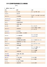 2025北京高中英语单词助记方法-词根词缀教案