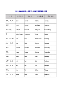 2026年高考英语一轮复习：动词不规则变化 讲义