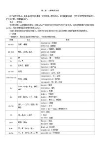 高考英语【一轮复习】讲义练习试卷02.第二讲　三种构词方法
