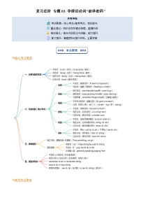 【01-暑假复习】专题03 非谓语动词“破译密码”-2025年新高二英语暑假衔接讲练 (人教版)（含答案）