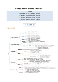 【01-暑假复习】专题06 谓语动词“核心引擎”-2025年新高二英语暑假衔接讲练 (人教版)（含答案）