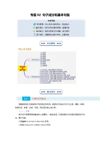 【01-暑假复习】专题02 句子成分和基本句型 -2025年新高一英语暑假衔接讲练 (译林版)（含答案）