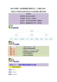 人教版版高一上册英语期末专项练习专题02非谓语动词绝杀技(形式功能拆解与避坑指南)