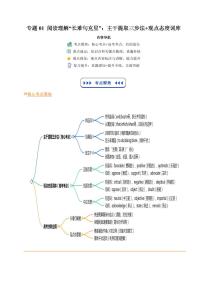 人教版版高二上册英语期末专项练习(技能篇)专题01 阅读理解“长难句克星”：主干提取三步法+观点态度词库