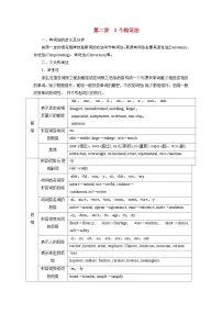 2026版高考英语一轮总复习专题突破训练题专题一语法基础必备第二讲3个构词法