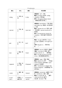 外研版 (2019)必修 第二册Unit 3 On the move优秀课后作业题