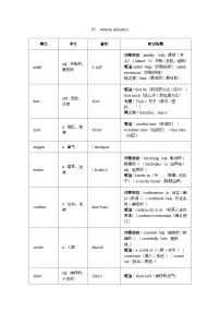 高中英语外研版 (2019)选择性必修 第一册Unit 5 Revealing nature优质导学案及答案