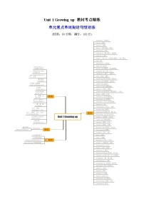 高中英语Unit 1 Growing up精品同步测试题