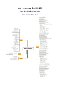 高中英语外研版 (2019)选择性必修 第二册Unit 1 Growing up精品同步达标检测题