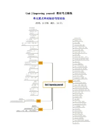 外研版 (2019)选择性必修 第二册Unit 2 Improving yourself精品课后练习题