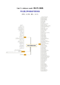 外研版 (2019)Unit 5 A delicate world精品课后练习题