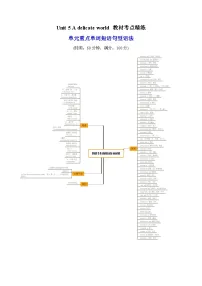高中英语Unit 5 A delicate world精品练习题
