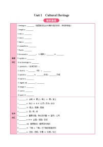 人教版 (2019)必修 第二册Unit 1 Cultural Heritage优质学案