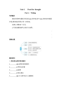 英语必修 第二册Unit 1 Food for thought精品课后测评