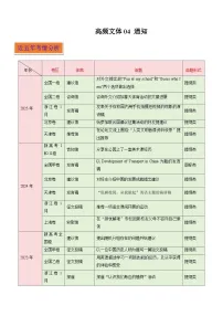 高频文体04 应用文写作之通知（写作专练）-2025-2026学年英语高考复习写作专题讲练（全国通用）