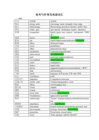 2025-2026高考英语冲刺写作常用高级词汇学案