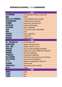 2025-2026高考英语冲刺应用文写作高频场景词学案