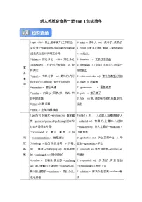 人教版2019版必修第一册Unit 1知识清单+高考真题【2026年新人教高考英语一轮复习教材梳理学案】