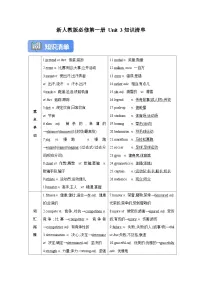 人教版2019版必修第一册Unit 3知识清单+高考真题【2026年新人教高考英语一轮复习教材梳理学案】