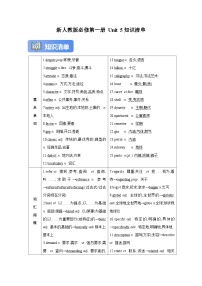 人教版2019版必修第一册Unit 5知识清单+高考真题【2026年新人教高考英语一轮复习教材梳理学案】