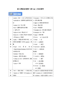 人教版2019版必修第二册Unit 1知识清单+高考真题【2026年新人教高考英语一轮复习教材梳理学案】