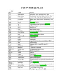高考英语写作常用高级词汇知识点汇总