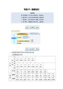 【01-暑假复习】专题01 语音知识 (初高中衔接) (教师版)-2025年新高一英语暑假衔接讲练 (译林版)