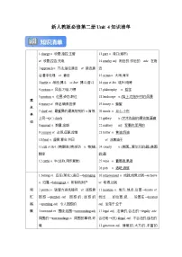 新人教版必修第二册Unit 4知识清单+高考真题【2026年新人教高考英语一轮复习教材梳理学案】