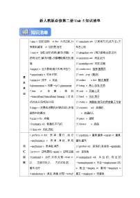 新人教版必修第二册Unit 5 Music知识清单+高考真题【2026年新人教高考英语一轮复习教材梳理学案】