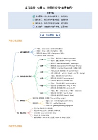 【01-暑假复习】专题03 非谓语动词“破译密码”（教师版）-2025年新高二英语暑假衔接讲练 (人教版)(3)