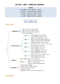 【01-暑假复习】专题03 非谓语动词“破译密码”（教师版）-2025年新高二英语暑假衔接讲练 (人教版)(3)