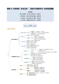 【03-技能强化】专题04 语法填空“秒杀口诀”：冠连介代高频考点+变形规则脑图（学生版） -2025年新高二英语暑假衔接讲练 (人教版)(1)