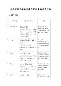 高中英语人教版 (2019)必修 第三册Unit 1 Festivals and Celebrations精品导学案