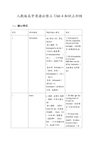 人教版 (2019)Unit 4 Space Exploration导学案