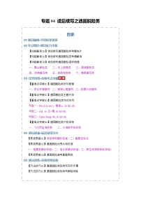 专题04 读后续写之遇困脱险类（知识清单）（含答案）2026年高考英语一轮复习知识清单（全国通用）