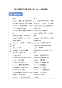 新人教版选择性必修第三册 Unit 1-2 知识清单+高考真题（解析版+原卷版）【2026年新人教高考英语一轮复习教材梳理学案】