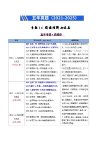 2026届高三英语二轮专题练习专题14 阅读理解七选五（Word版附解析）