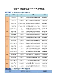 高考英语二轮专题-读后续写之2020-2025高考真题（知识清单）（学生版）