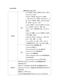 情感细节描写之难过与悲伤（方法与好句积累）-2026年高考英语一轮复习读后续写讲练（全国通用）
