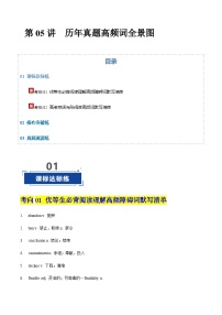 高考英语一轮复习-历年真题高频词全景图（专项训练）（北京专用）（教师版）
