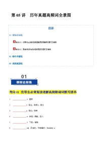 高考英语一轮复习-历年真题高频词全景图（专项训练）（北京专用）（学生版）