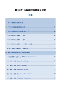 高考英语一轮复习-历年真题高频词全景图 （复习讲义）（北京专用）（挖空版)