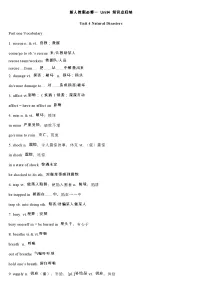 高中英语人教版 (2019)选择性必修 第一册Unit 4 Body Language学案